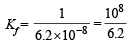 JEE Advanced (Subjective Type Questions): Equilibrium- 2 | Chapter-wise Tests for JEE Main & Advanced