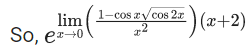 JEE Main Previous year questions (2021-23): Limits, Continuity and Differentiability