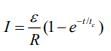 JEE Main Previous Year Questions (2016- 2025): Electromagnetic Induction & Alternating Current- 1 | Physics for Airmen Group X - Airforce X Y / Indian Navy SSR