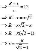JEE Main Previous Year Questions (2016-2025): Electrostatics- 1