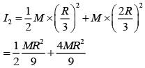 JEE Main Previous year questions (2016-2025): Rotational Motion | 35 Years Chapter wise Previous Year Solved Papers for JEE