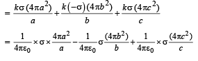 JEE Advanced (Subjective Type Questions): Electrostatics- 1 | Chapter-wise Tests for JEE Main & Advanced