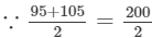 RD Sharma Solutions for Class 8 Math Chapter 6 - Algebraic Expressions and Identities (Part-5 ) | RD Sharma Solutions for Class 8 Mathematics