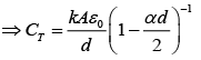 JEE Main Previous Year Questions (2016-2025): Electrostatics- 1