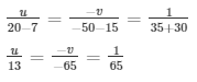 Ex-3.4 Pair Of Linear Equations In Two Variables, Class 10, Maths RD Sharma Solutions | Extra Documents, Videos & Tests for Class 10