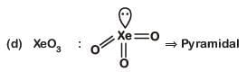 NEET Previous Year Questions (2014-2024): The p-Block Elements (Group 15, 16, 17 & 18) | Chemistry Class 12