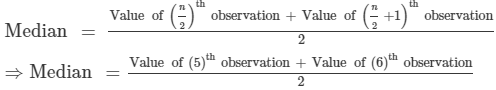 Ex-23.3, Data Handling II Central Values, Class 7, Math RD Sharma Solutions | RD Sharma Solutions for Class 7 Mathematics