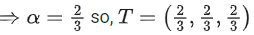 JEE Main Previous year questions (2021-23): Vector Algebra and Three Dimensional Geometry - 1