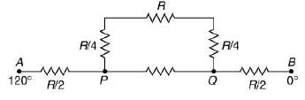 JEE Main Previous Year Questions (2016- 2025): Heat & Thermodynamics- 1 | Physics for Airmen Group X - Airforce X Y / Indian Navy SSR