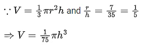 JEE Main Previous Year Questions (2016- 2025): Applications of Derivatives