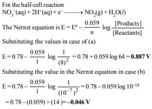 JEE Advanced (Subjective Type Questions): Electrochemistry- 2 | Chapter-wise Tests for JEE Main & Advanced