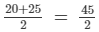 Chapter 24 - Data Handling-II (Graphical Representation of Data as Histograms) RD Sharma Solutions | RD Sharma Solutions for Class 8 Mathematics