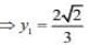 JEE Main Previous Year Questions (2016- 2025): Conic Sections | Mathematics for Airmen Group X - Airforce X Y / Indian Navy SSR