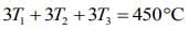 JEE Main Previous Year Questions (2016- 2025): Heat & Thermodynamics- 1 | Physics for Airmen Group X - Airforce X Y / Indian Navy SSR