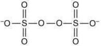 JEE Main Previous Year Questions (2016- 2025): The p-Block Elements