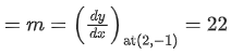JEE Main Previous Year Questions (2016- 2025): Applications of Derivatives