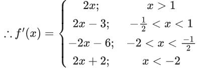 JEE Main Previous year questions (2021-23): Limits, Continuity and Differentiability