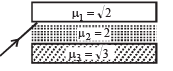 JEE Advanced (Subjective Type Questions): Ray & Wave Optics- 2 | Chapter-wise Tests for JEE Main & Advanced