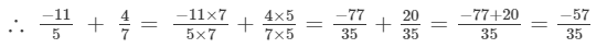 RD Sharma Solutions (Ex.1.2): Rational Numbers | RD Sharma Solutions for Class 8 Mathematics