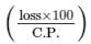 Chapter 13 - Proft, Loss, Discount and Value Added Tax (VAT) (Part -1), Class8 RD Sharma Solutions | RD Sharma Solutions for Class 8 Mathematics
