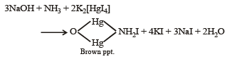 Subjective Type Questions: Analytical Chemistry- 1 | JEE Advanced | 35 Years Chapter wise Previous Year Solved Papers for JEE