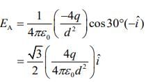 JEE Main Previous Year Questions (2016-2025): Electrostatics- 1