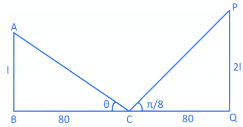 JEE Main Previous year questions (2021-2025): Properties of Triangle | 35 Years Chapter wise Previous Year Solved Papers for JEE