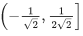 JEE Main Previous year questions (2021-23): Complex Numbers