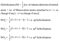 JEE Main Previous Year Questions (2016- 2025): Chemical Bonding & Molecular Structure
