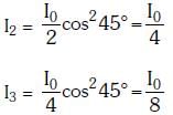 NEET Previous Year Questions (2014-2024): Wave Optics | Physics Class 12