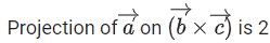 JEE Main Previous year questions (2021-23): Vector Algebra and Three Dimensional Geometry - 2
