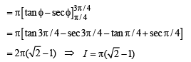 JEE Advanced (Fill in the Blanks): Definite Integrals & Applications of Integrals | Chapter-wise Tests for JEE Main & Advanced
