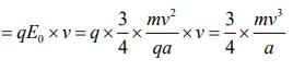 JEE Main Previous Year Questions (2016- 2025): Moving Charges & Magnetism- 1