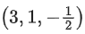 JEE Main Previous year questions (2021-23): Vector Algebra and Three Dimensional Geometry - 2
