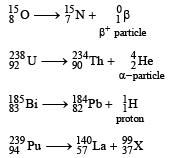 JEE Advanced (Matrix Match & Integer Answer): Modern Physics | Chapter-wise Tests for JEE Main & Advanced