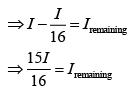 JEE Main Previous year questions (2016-2025): Rotational Motion | 35 Years Chapter wise Previous Year Solved Papers for JEE
