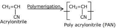 JEE Previous Year Questions (2022-21): Polymers