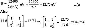 JEE Advanced (Subjective Type Questions): Modern Physics- 1 | Chapter-wise Tests for JEE Main & Advanced