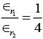JEE Main Previous Year Questions (2016- 2025): Ray & Wave Optics- 1 | Physics for Airmen Group X - Airforce X Y / Indian Navy SSR