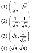 JEE Main Previous Year Questions (2016- 2025): Electromagnetic Induction & Alternating Current- 1 | Physics for Airmen Group X - Airforce X Y / Indian Navy SSR