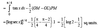 JEE Advanced (Subjective Type Questions): Definite Integrals & Applications of Integrals - 1 | Chapter-wise Tests for JEE Main & Advanced