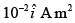 JEE Main Previous Year Questions (2016- 2025): Moving Charges & Magnetism- 1