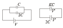 Fill in the Blanks: Electrostatics | JEE Advanced | Question Bank for JEE Main & Advanced (350+ Tests)