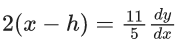 JEE Main Previous year questions (2021-23): Differential Equations