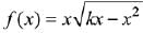JEE Main Previous Year Questions (2016- 2025): Applications of Derivatives