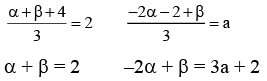 JEE Main Previous Year Questions (2016- 2025): Straight Lines and Pair of Straight Lines
