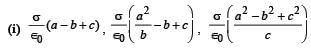 JEE Advanced (Subjective Type Questions): Electrostatics- 1 | Chapter-wise Tests for JEE Main & Advanced