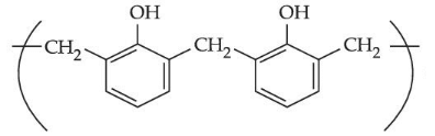 JEE Previous Year Questions (2022-21): Polymers