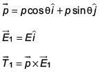 JEE Main Previous Year Questions (2016-2025): Electrostatics- 2