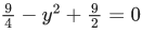 JEE Main Previous year questions (2021-23): Complex Numbers